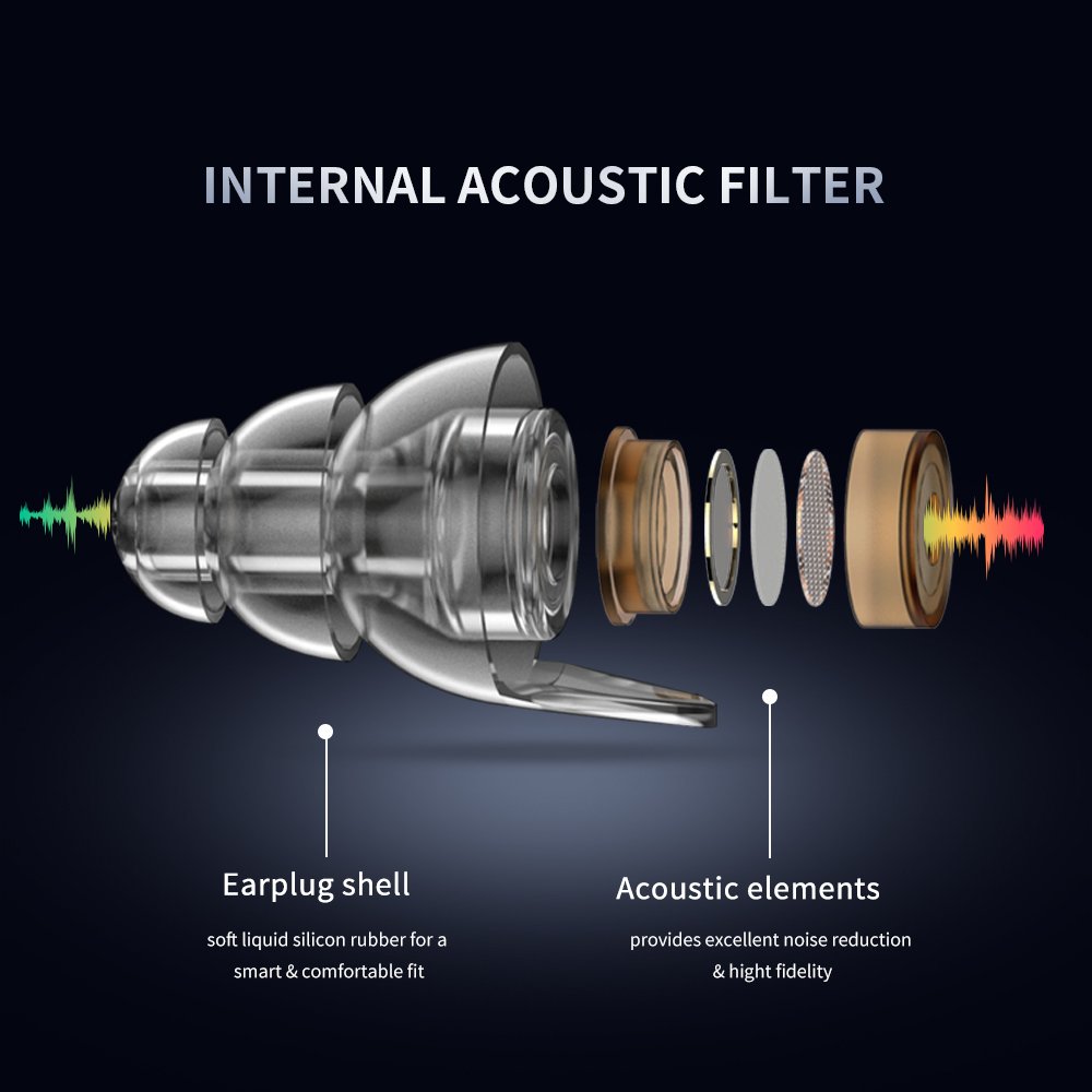 2024 New metal filter silicone earplugs best music ear plugs for concerts festivals noise reduction Hearing Protection