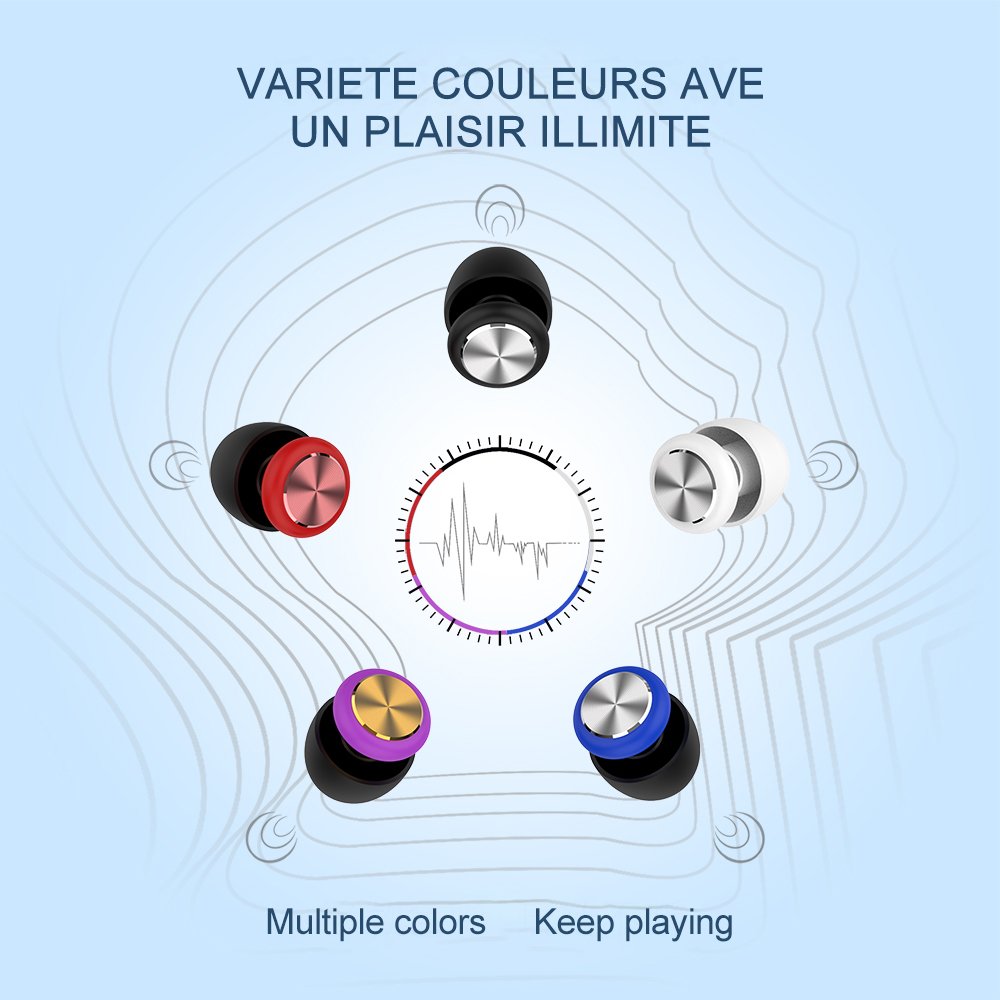 Noise Refuction Silicone Earplugs High Fidelity Earplugs for Concerts Musicians Motorcycles Ear Plugs for Hearing Protection
