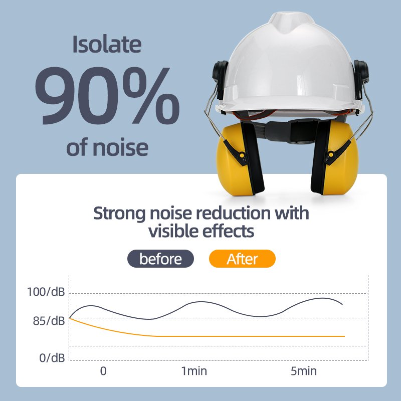 Head-Mounted Earmuff Hearing Protection for Construction Site Use