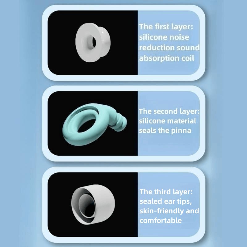 EarPlugs for Sleeping, Reusable and Noise Reduction 25dB-27dB with 6 Ear Tips, Soft Hearing Protection Earplugs