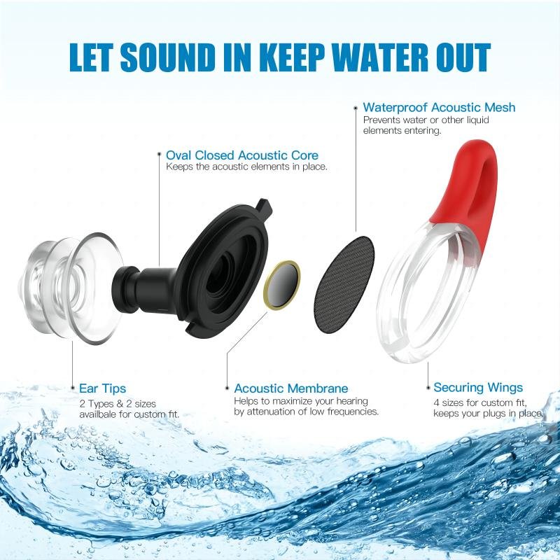 Hot Sale Washable Swimming Ear Plugs Ear Protection For Surfing Water Sports