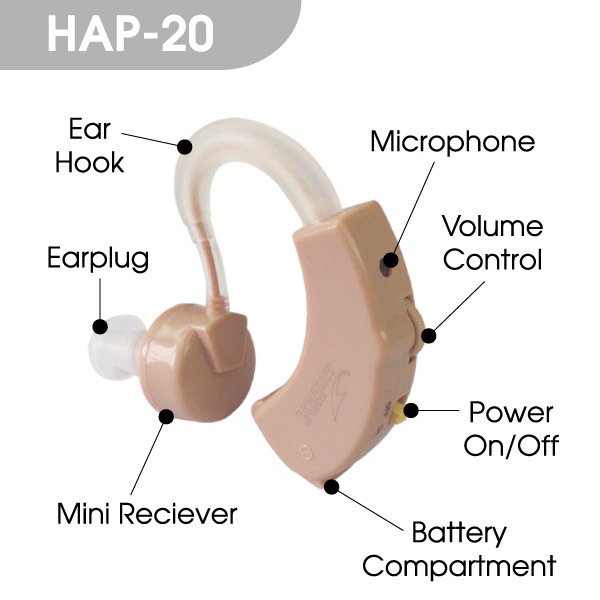 (HAP-20) Specially manufactured for people with hearing impairment BTE hearing aids