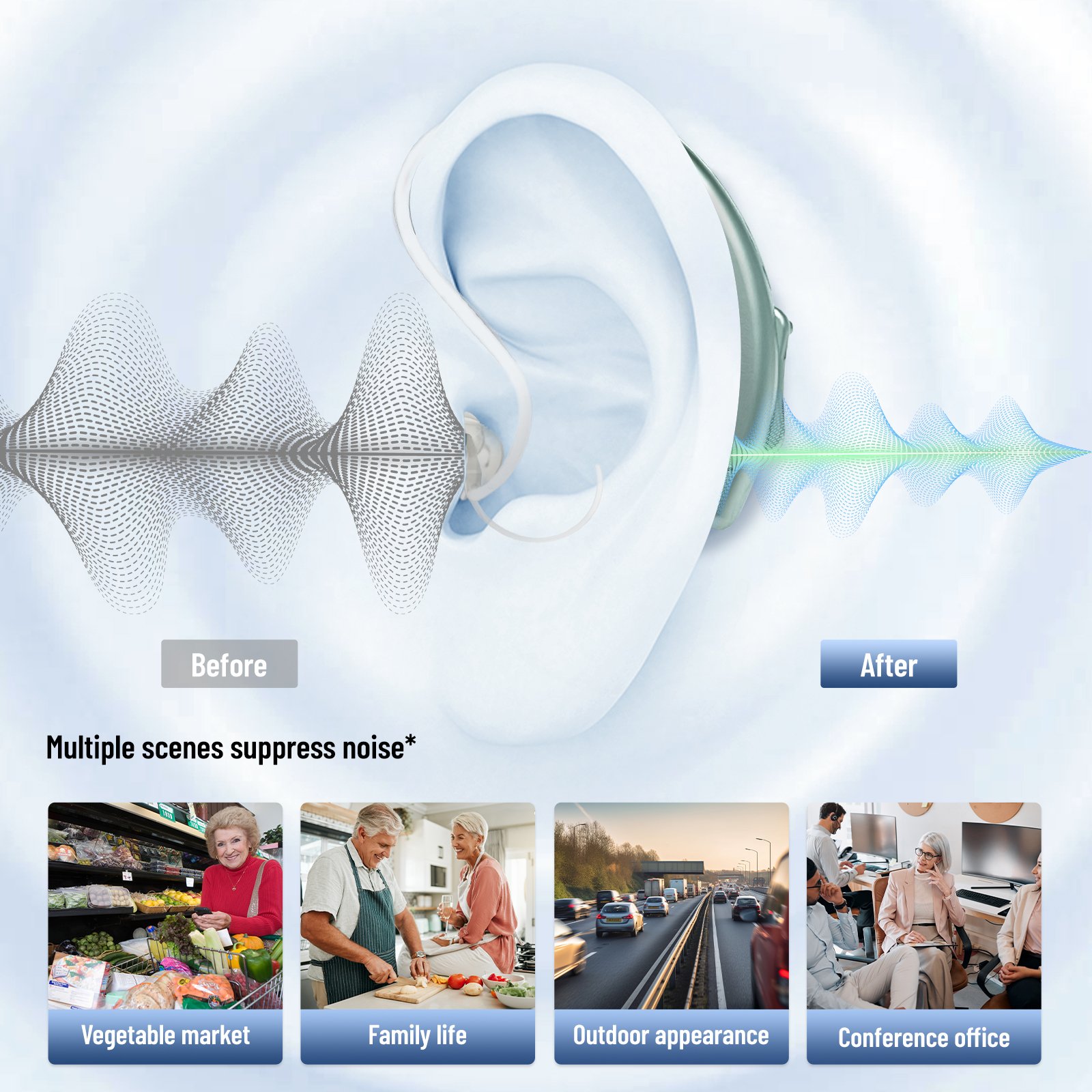 High Quality Sound Amplifier Wireless BTE Ear Hearing Aid 16 Channels Earphone Digital Hearing Aids For Seniors