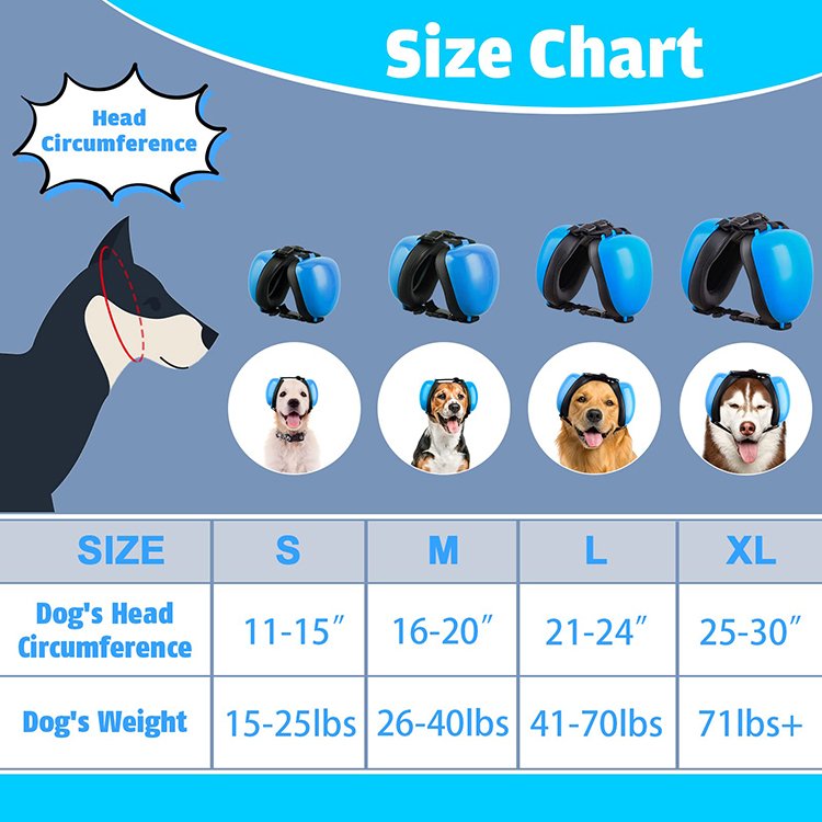 25db Dog Earmuffs Blue Dog Ear Muffs for Noise Protection for Dogs from Thunder, Fireworks, Vacuums Noise Cancelling Headphones