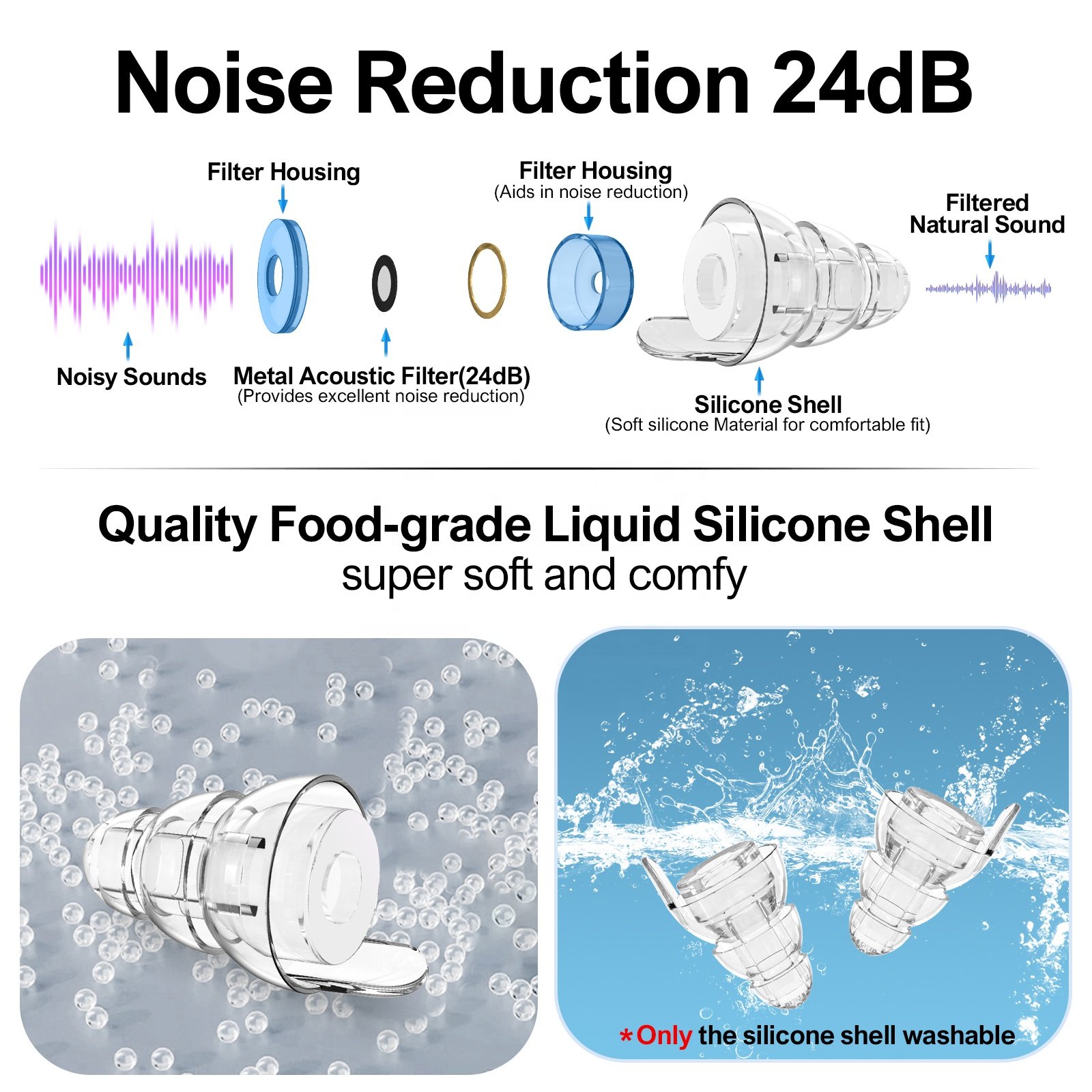 2 Pairs 24db High Fidelity Concerts Earplugs Hearing Protection Tapones Oidos Noise Reduction Silicone Ear Plugs