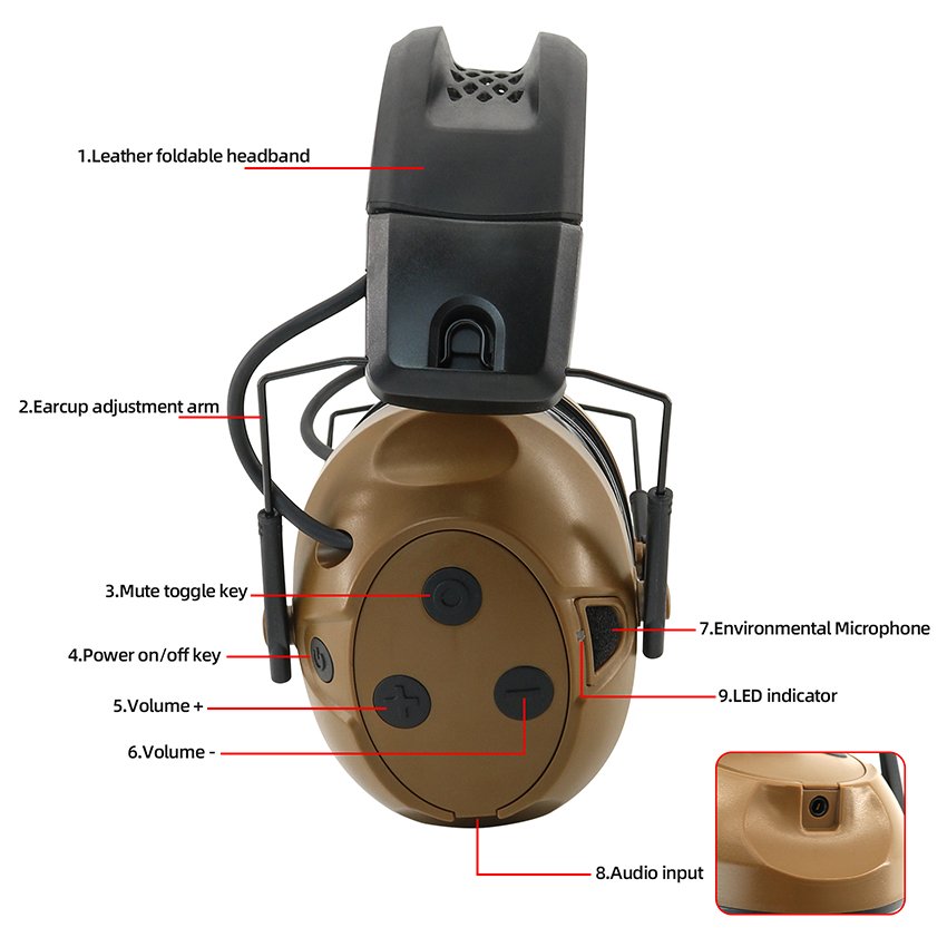 Tactical Bluetooth Noise Canceling Pickup Hearing Protection Hunting Electronic Shooting Silicone Ear Muffs Tactical Headset