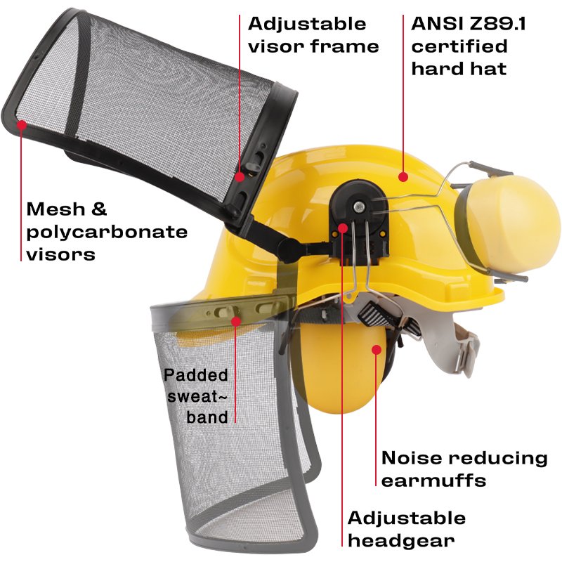 4-in-1 Industrial Chainsaw Helmet with Face Shield Hearing Protection Ear Muffs Forestry Helmet Full Brim Style Arborist Helmet