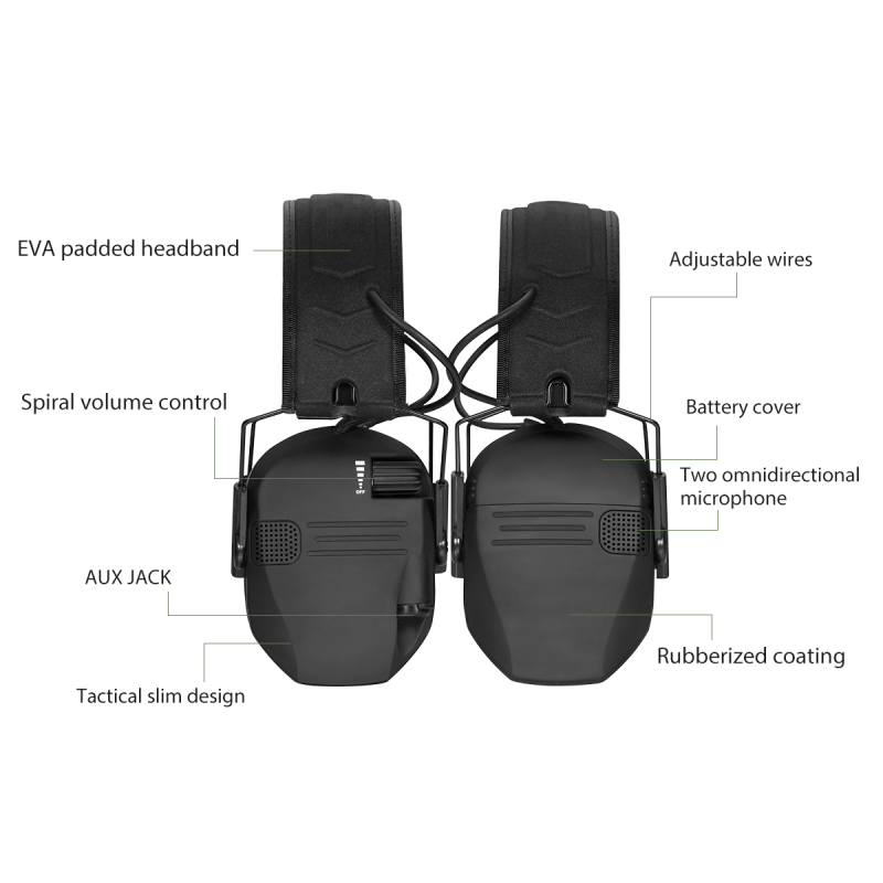 Wholesale Hearing Protection Noise Reduction Protective High Quality Sound Proof Anti-noise Earmuff