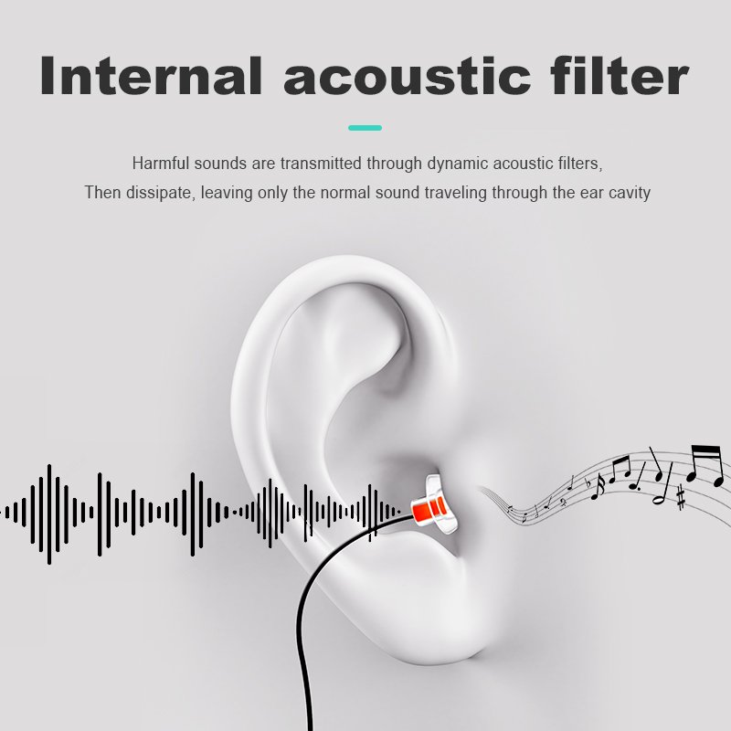 Silicone Safety Noise Cancelling Hearing Protection Anti-noise For Sleeping Study Earplugs