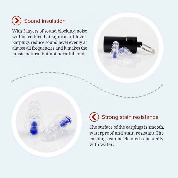Comfortablehypoallergenic Reusable hearing protection earplugs for Parties Music Festival and Concert musicians