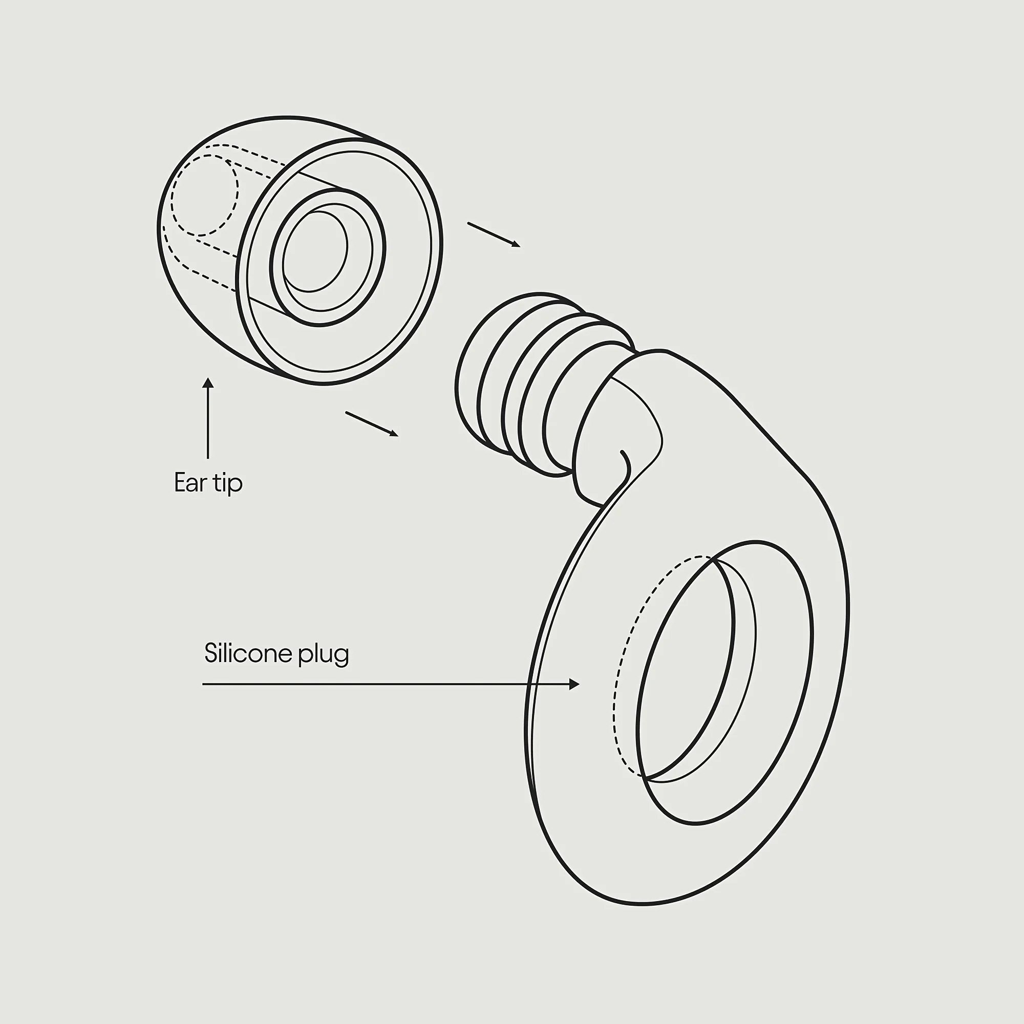 Ear Plugs for Concerts High Fidelity Hearing Protection