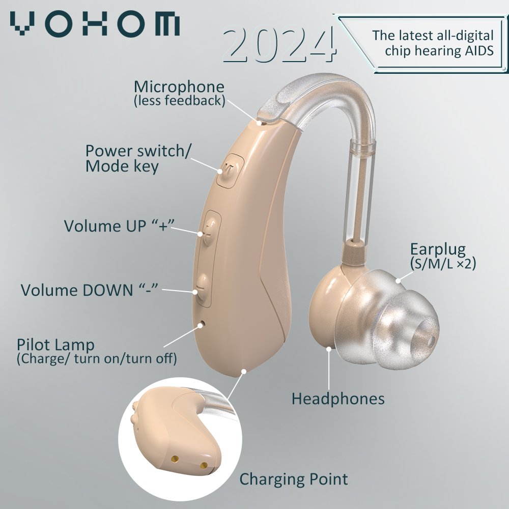 Rechargeable hearing aid Audifonos para sordos sound amplifier like Phonak hearing aids