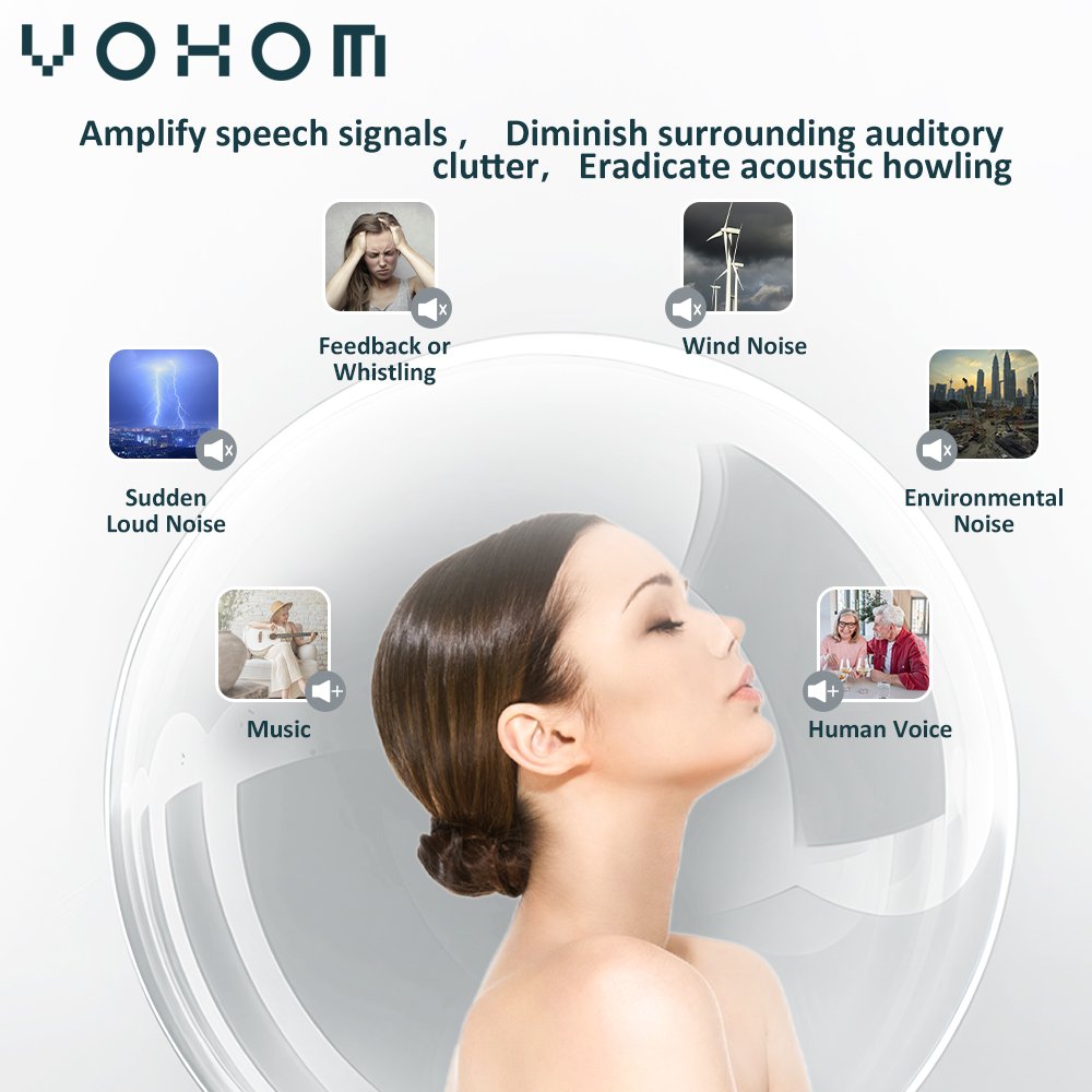 Rechargeable hearing aid Audifonos para sordos sound amplifier like Phonak hearing aids