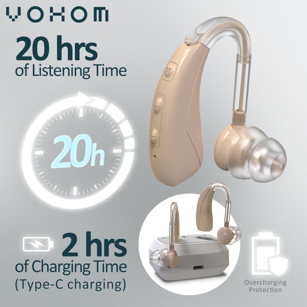 Rechargeable hearing aid Audifonos para sordos sound amplifier like Phonak hearing aids