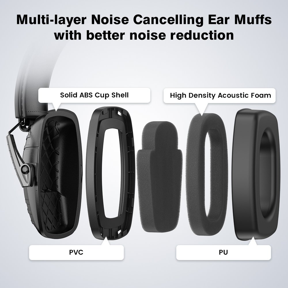 Ear Protection Black Color 35dB Industrial Protective Earmuffs Anti Noise Hearing Protection Safety Adjustable Earmuffs for Kids