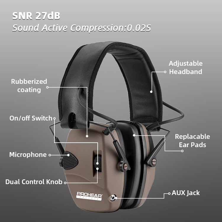 ZH Ear Protection Earmuffs For Noise Reduction Earmuffs Anti High-noise Electronic Ear Protection Earmuffs