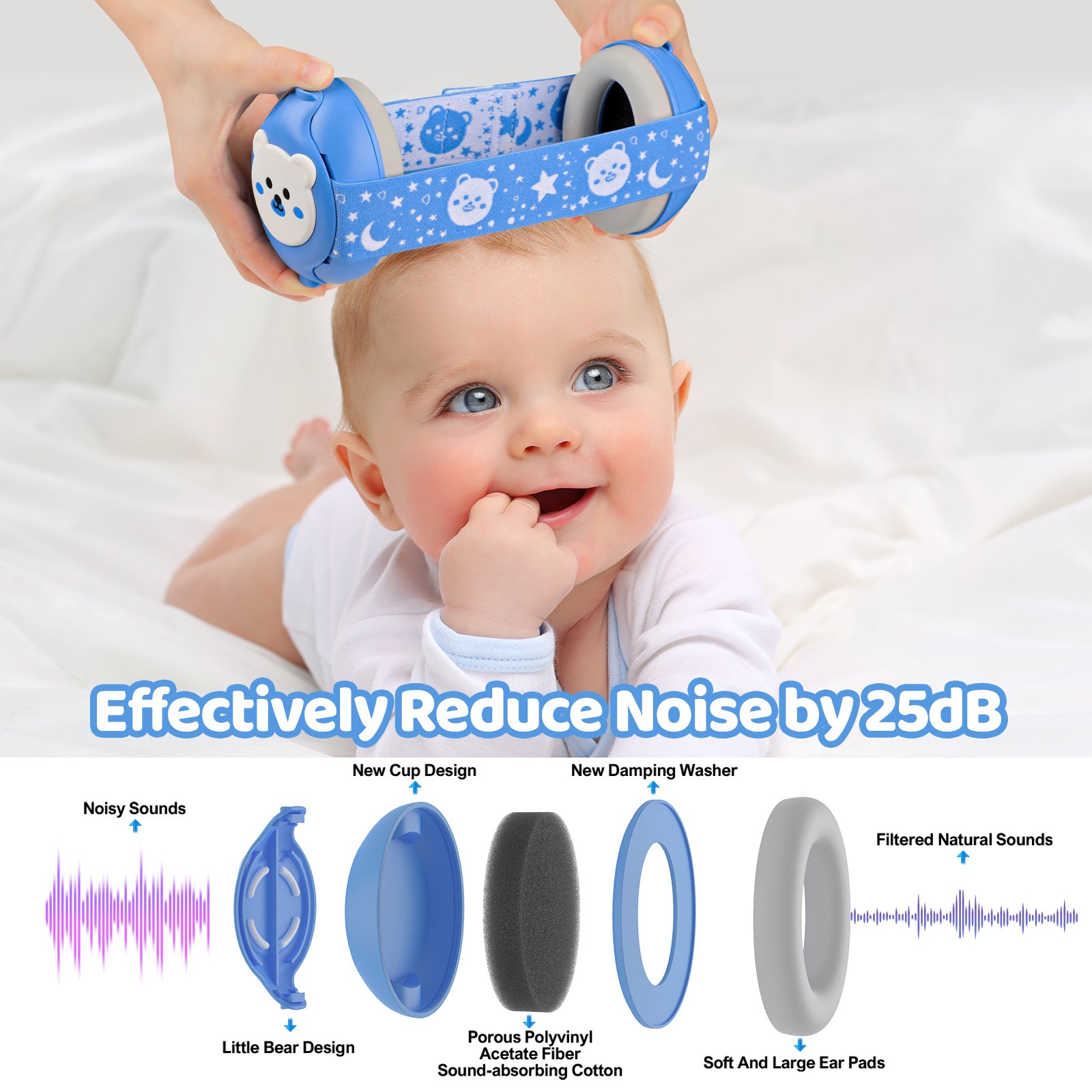 Baby head protector safety earmuffs orejeras de seguridad noise reduction sleeping baby safety products ear muffs for kids