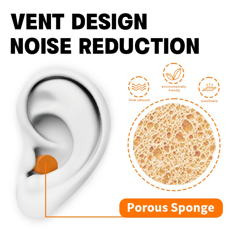 Earplugs noise reduction and ear plugs for sleep and ear plug noise cancelling pu foam earplug