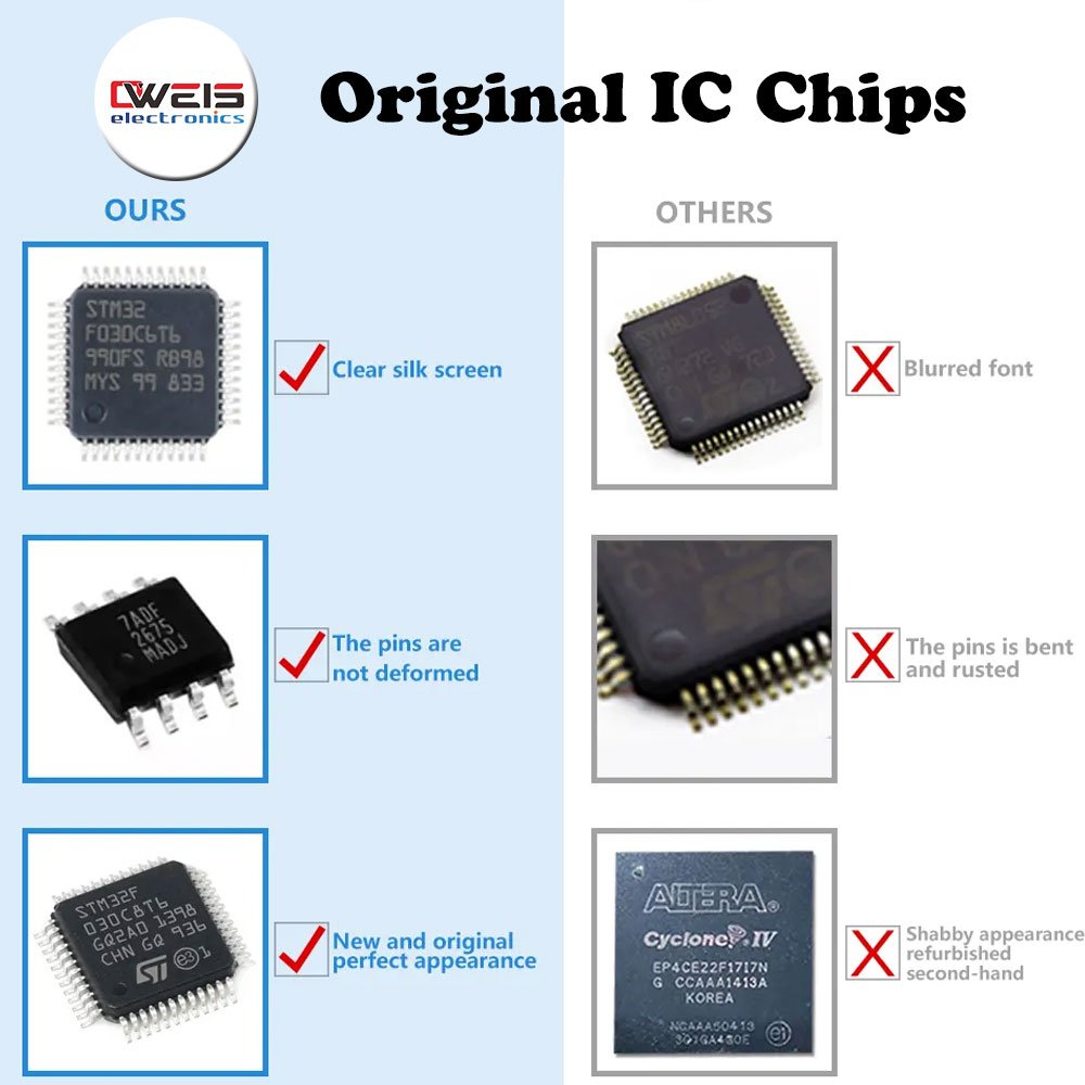 RNL1C122MDS4 1016 Original Integrated Circuits RNL Stock Polymer Solid-state Electrolytic Capacitor RNL1C122MDS4