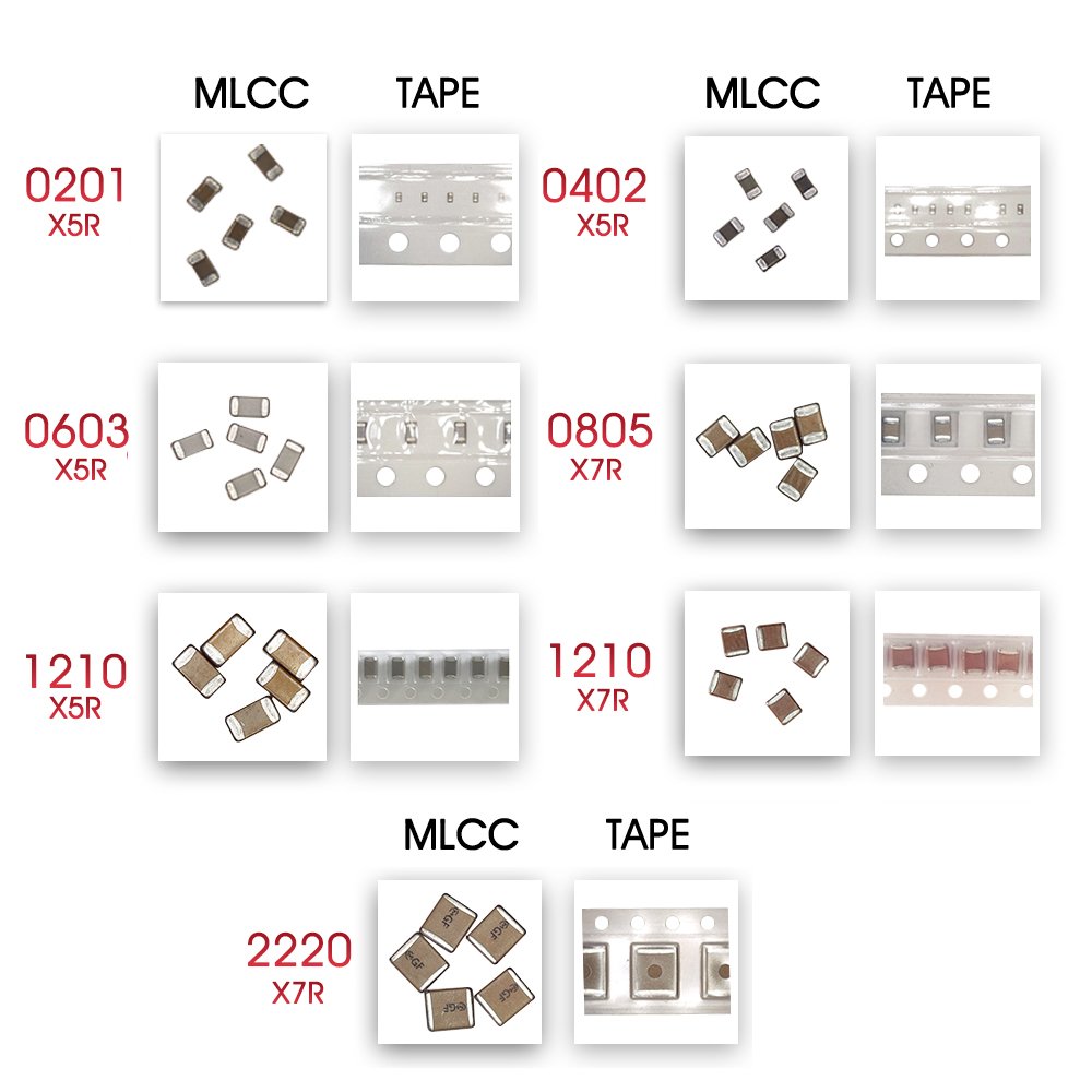 MY GROUP Electronic Components All Size 0.1PF~470UF 0201 0402 0603 0805 1206 1210 2220 multilayer Ceramic Capacitors in Stock