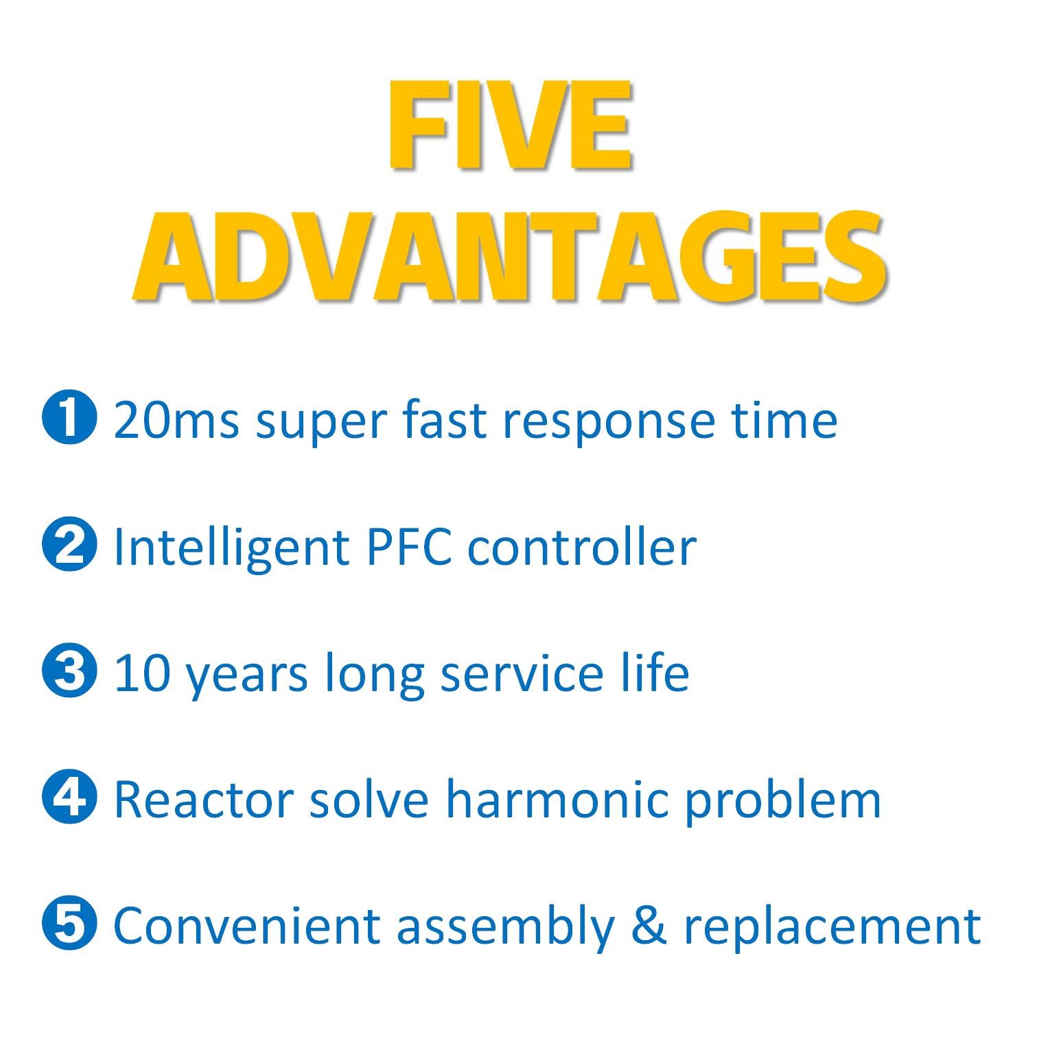 SVC power factor capacitor bank Thyristor Switched Capacitor reactor capacitor