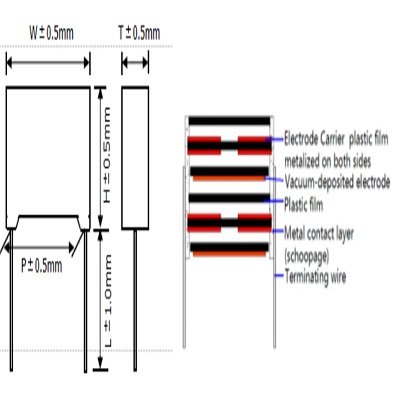 Metallized Polypropylene Film Capacitors