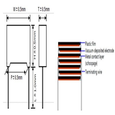 Metallized Polypropylene Film Capacitors