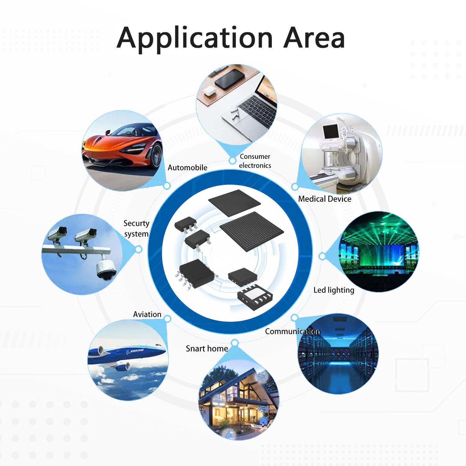 B43644A5477M000 New Original In Stock YIXINBANG Capacitors Aluminum Electrolytic Capacitors Electronic Components