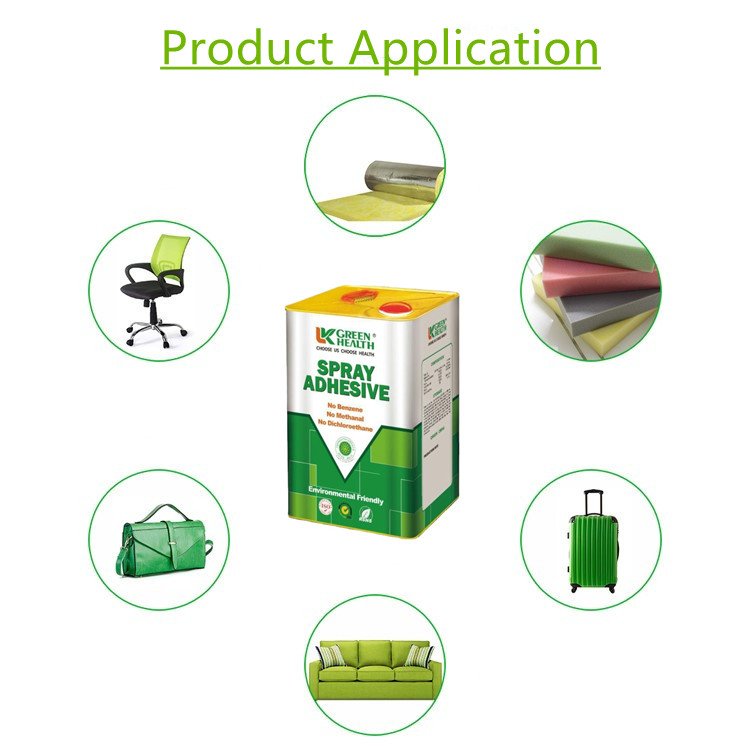Adhesive/Glue/Cement Shoes Wood Rubber Spray Adhesive