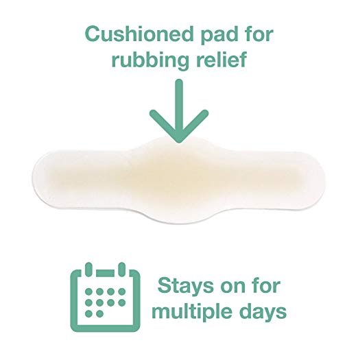 OEM Hydrocolloid Adhesive Bandages Burn Wounds Patches Hydrocolloid Blister Plaster Invisible Hydrocolloid