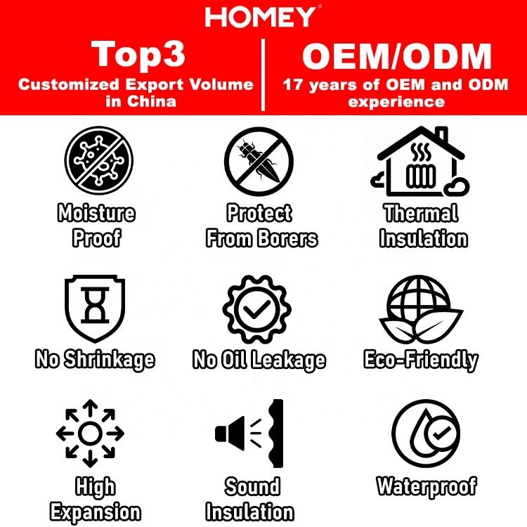 Spray insulation pu foam adhesives sealants expandable pu foam polyurethane spray pu foam