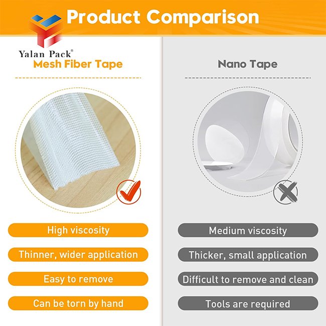 Custom Size Household Adhesives Fiber Tape Sided Fiberglass Mesh Tape Double Sided Mesh Tape