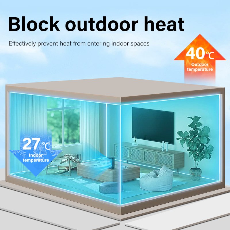 Ultra Safe Transparent 90% Vlt 12Mil Glass Blast Proof Film Self Adhesive Transparent Safety Film Transparent Window Tinting