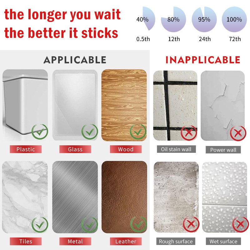 Double Sided Washable Adhesive Nano Tape Strong Viscosity Transparent Rug Carpet