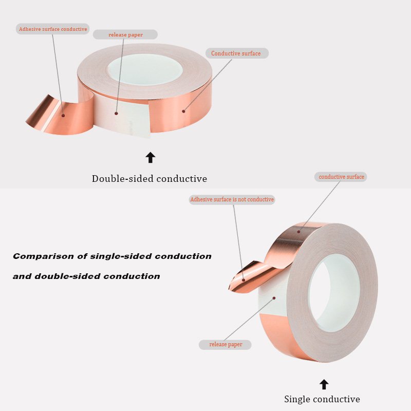 Motian Electrically adhesive conductive double-side copper foil tape for EMI shielding