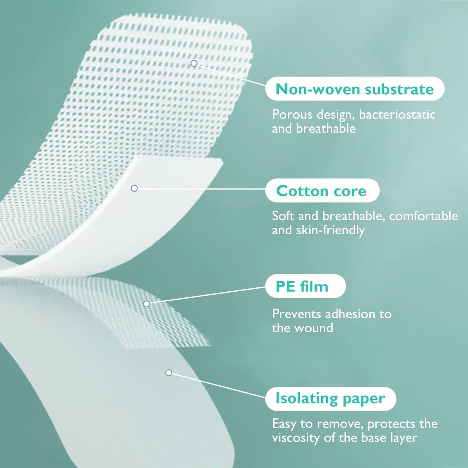 C-Section Incision Adhesive Island Dressing Bandage Breathable Bordered Gauze Pads for Adhesive Wounds Cover Women Patients