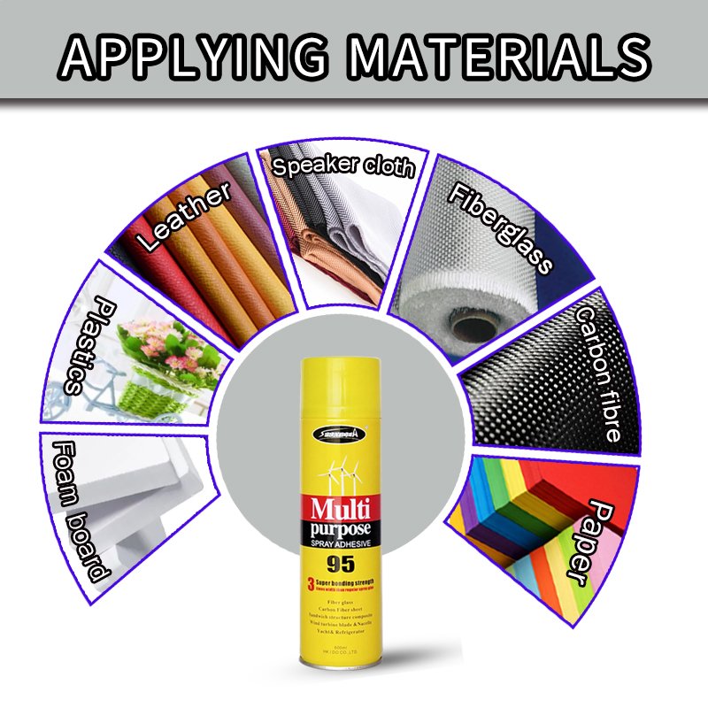 Manufacturer direct wind power spray adhesive 95 car ceiling interior spray glue for composites materials