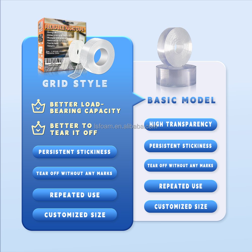 Double Sided Adhesive Nano Tape Reusable Nano Tape Strong Adhesive