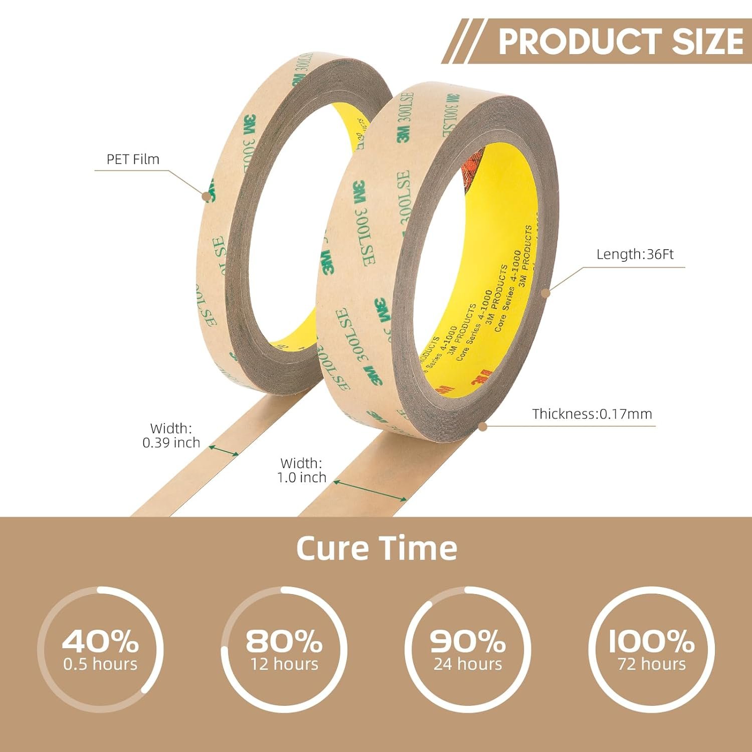 3M 9495le PETAdhesive Transfer Tape Double Coated Polyester Tape Roll with 300LSE Laminating Adhesive