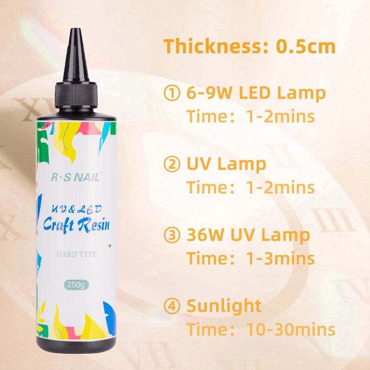 R S Nail High Quality 250g Private Label Uv Resin Adhesive Sealants Fantasy Fairy Tale Town Diy Clear Hard Uv Resin Glue