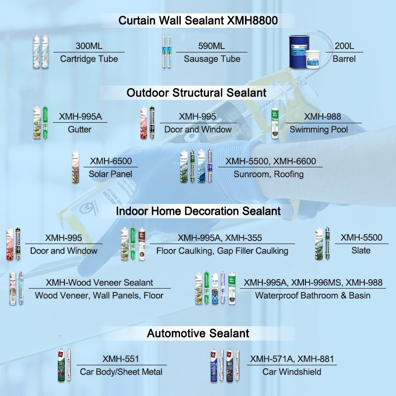 XMH355 Acrylic sealant low voc waterproof roof glass acrylic paintable gap filler silicone sealant latex structural adhesive
