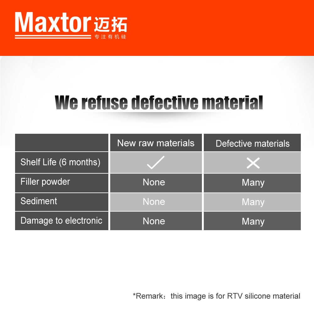 MT-704 White LED BULB LED Down Light RTV Silicone Glue Factory Anti-fungal Adhesive Glue waterproof gluing