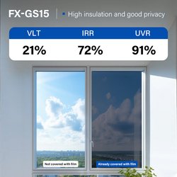 FX-GS15