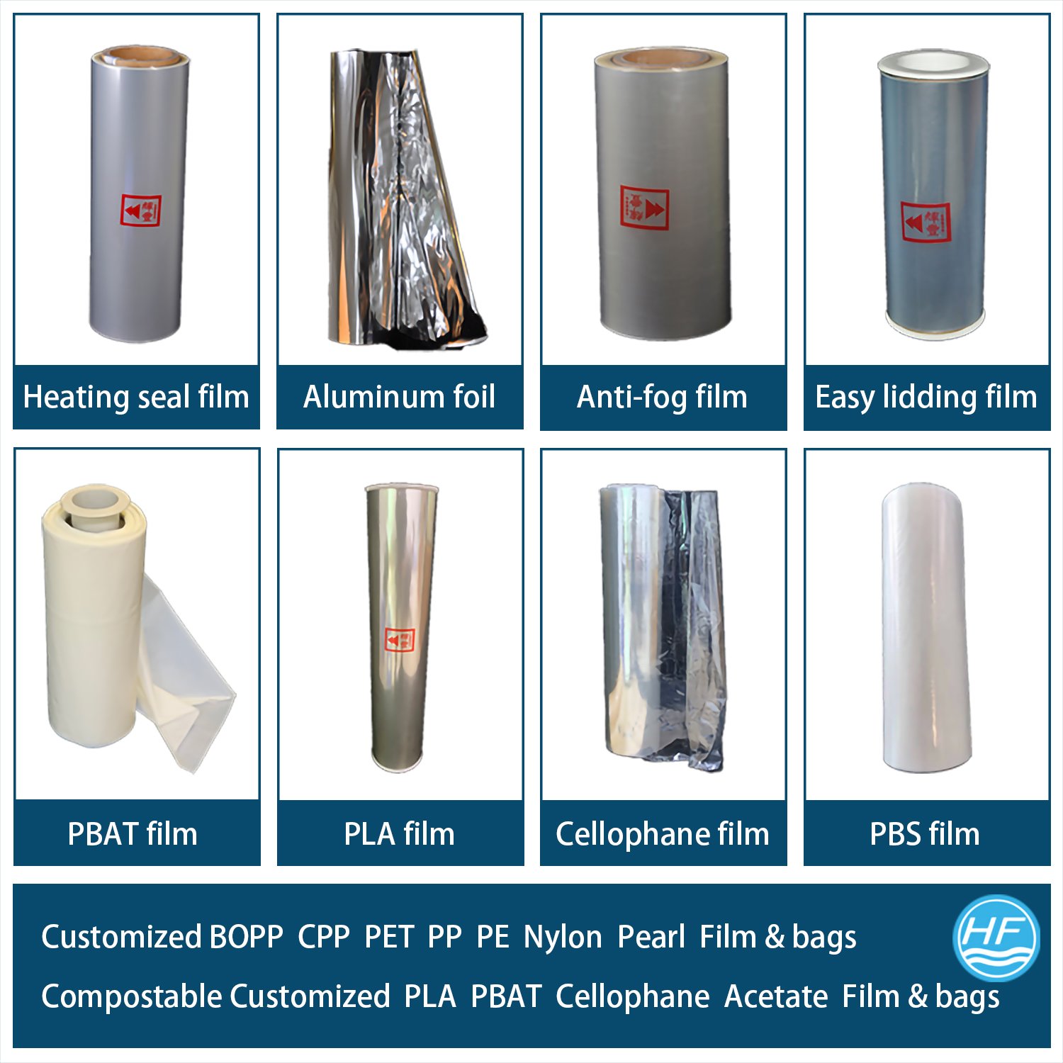 Environmentally friendly Clear biodegradable Disposable packaging Sealing adhesive Tape PLA Cellulose