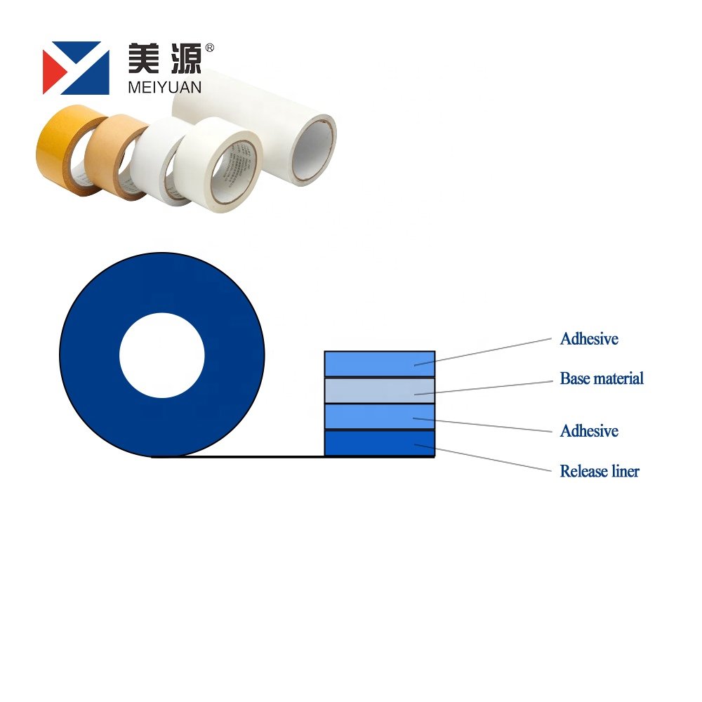 General Use Jumbo roll Strong Adhesive Tissue Tape Transparent Double Sided Tape