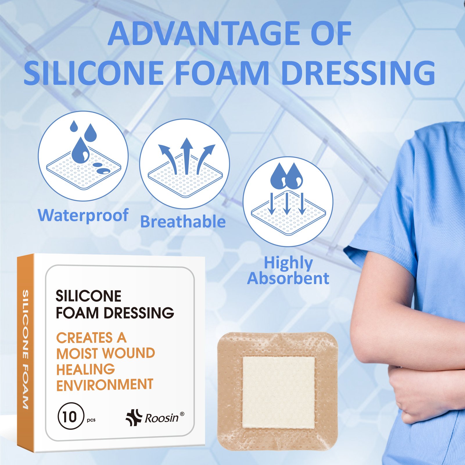 Hot Selling Soft Silicone Absorbent Foam Dressing Waterproof Adhesive Wound Dressing
