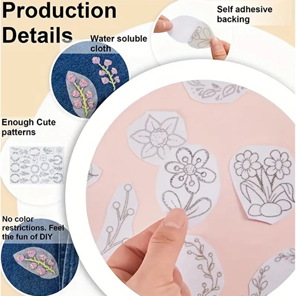 Water-Soluble Stabilizer and Adhesive Embroidery Paper Water Soluble Stabilizer for Embroidery