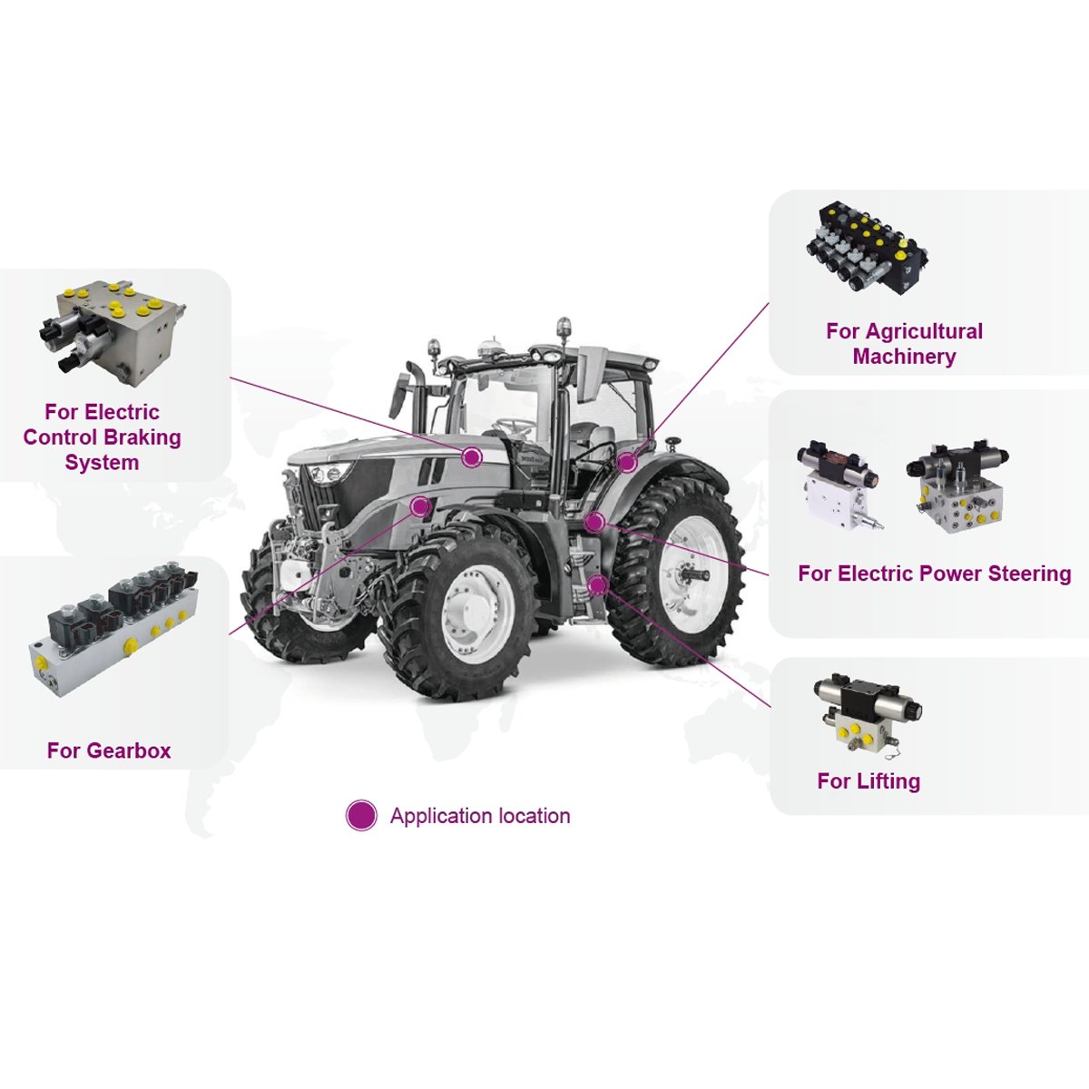 Hydraulic integrated valve group manifold block autonomous intelligent tractors Transmission shift control valve