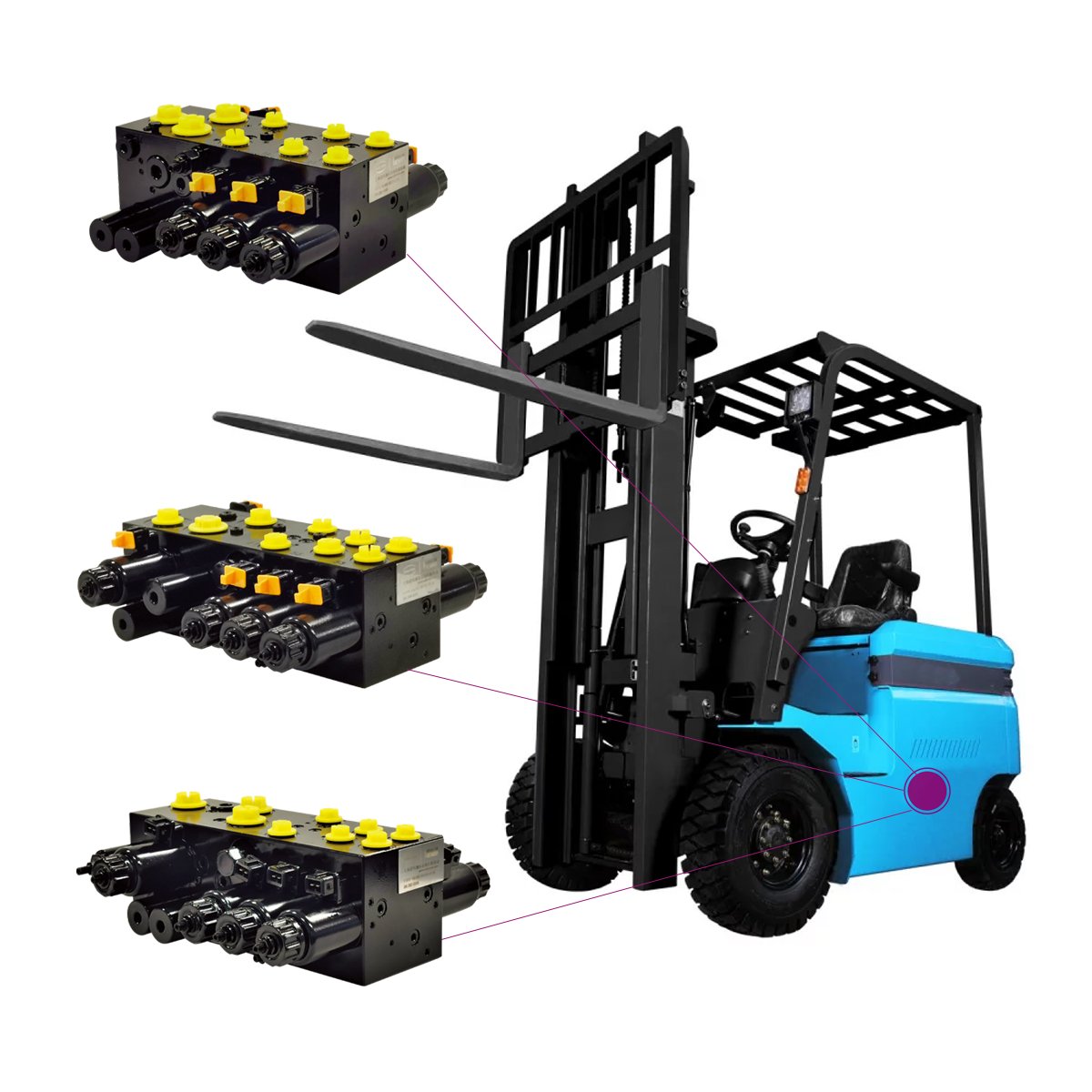 Hawe PSL PSV hydraulic proportional multi-way load holding group manifold block buchholz electric forklift control valve