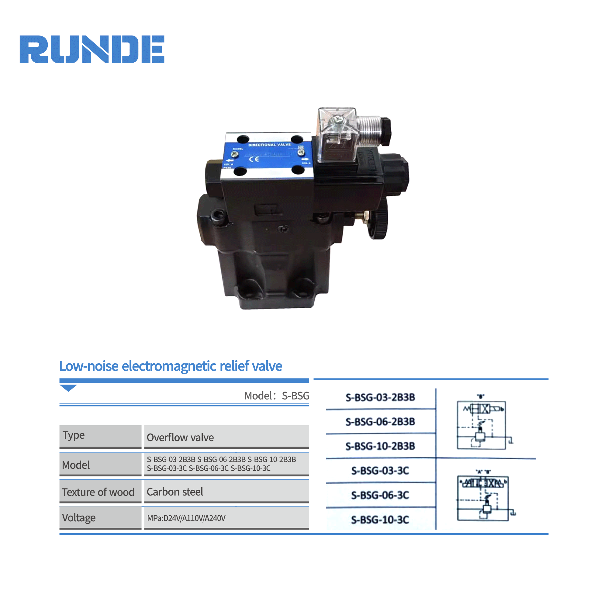 Wholesale SBSG Series Low Noise Electromagnetic Relief Pressure Control Valve Customized by Chinese Manufacturer